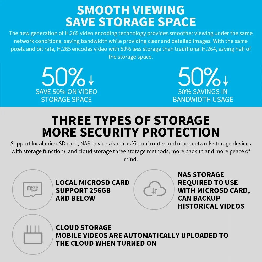 Xiaomi 2K Smart Security Camera – 360° PTZ Indoor Wi-Fi Cam with AI Motion Detection & Night Vision