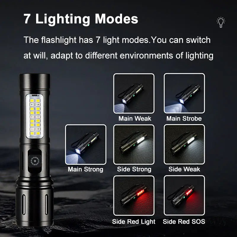 Aluminum Alloy COB Side Light – Rechargeable & Warning Flashlight