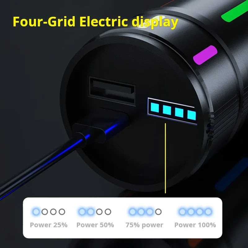 Lumen White Laser Flashlight - 1000 Lumen