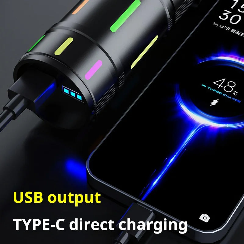 Lumen White Laser Flashlight - 1000 Lumen