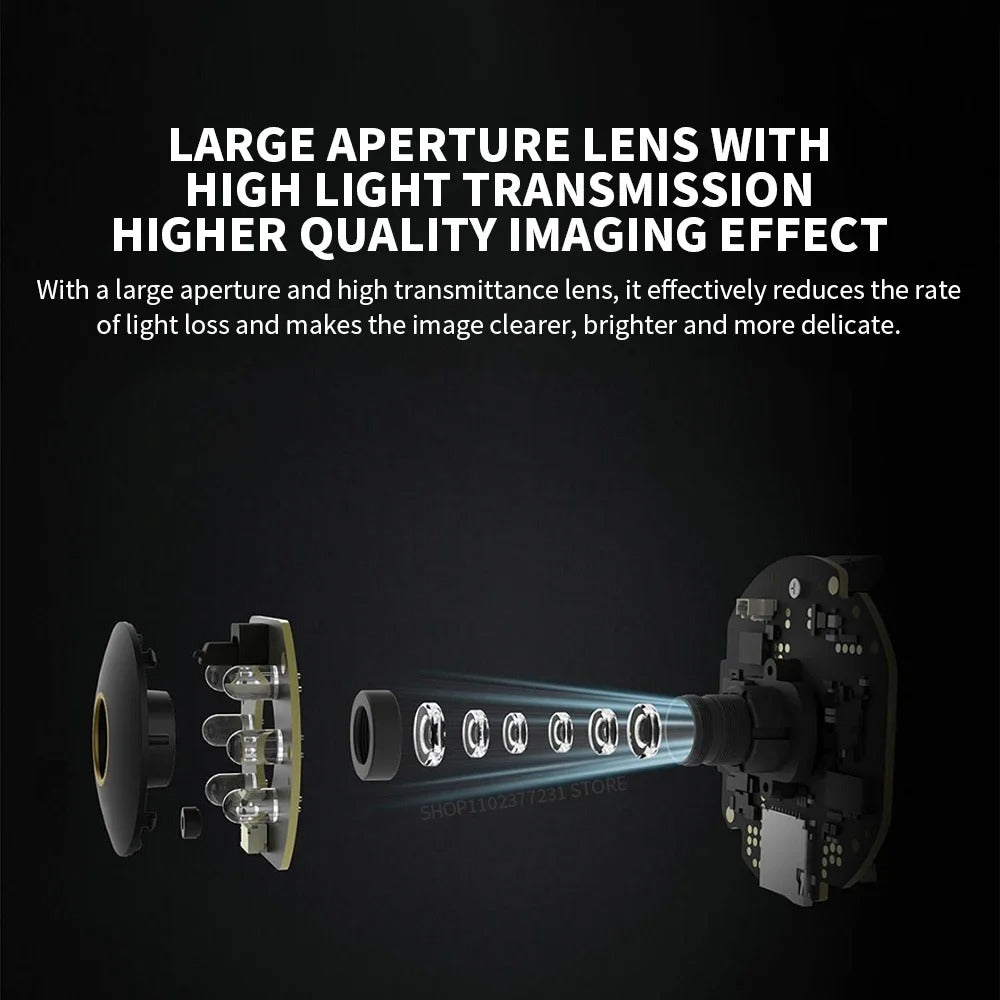 Xiaomi 2K Smart Security Camera – 360° PTZ Indoor Wi-Fi Cam with AI Motion Detection & Night Vision